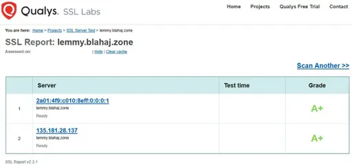 SSL Report for lemmy blahaj zone = A+